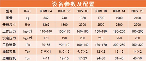 固定式抓木器_参数配置.jpg