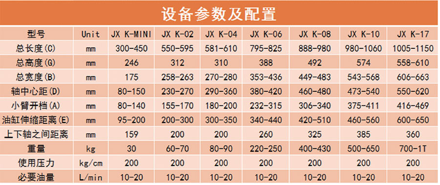 快速连接器_参数配置.jpg