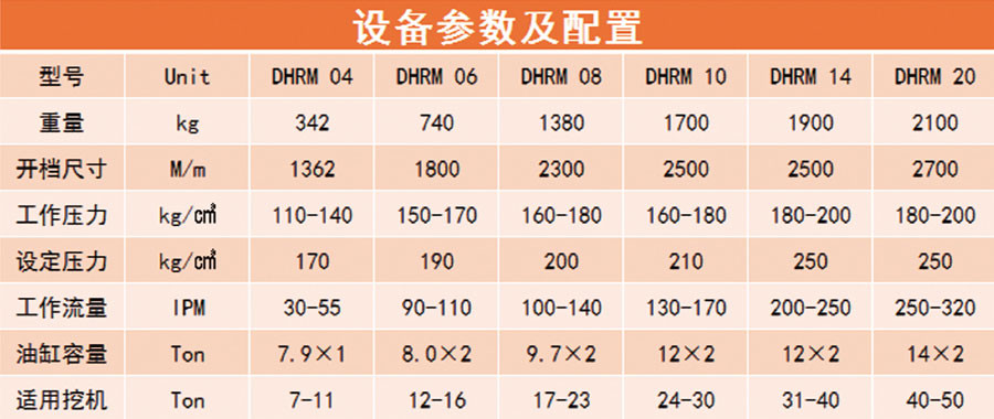 固定式抓木器_参数配置.jpg